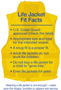 NSBC_Life Jacket Fit Facts
