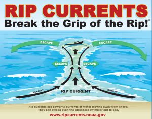 rip-currents-safety---noaajpeg-03b1ec048610c0e0